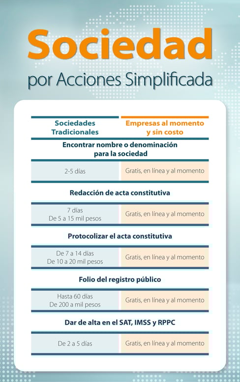 Tabla sociedades Tradicionales-01.jpg