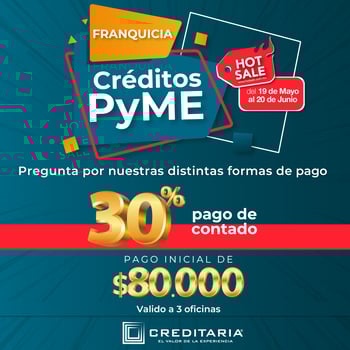Promocion de Hot sale!