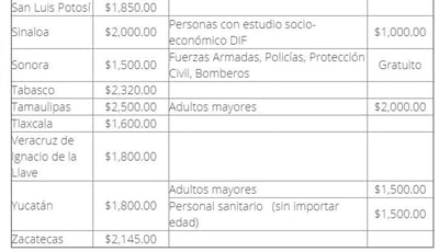 descarga (2)
