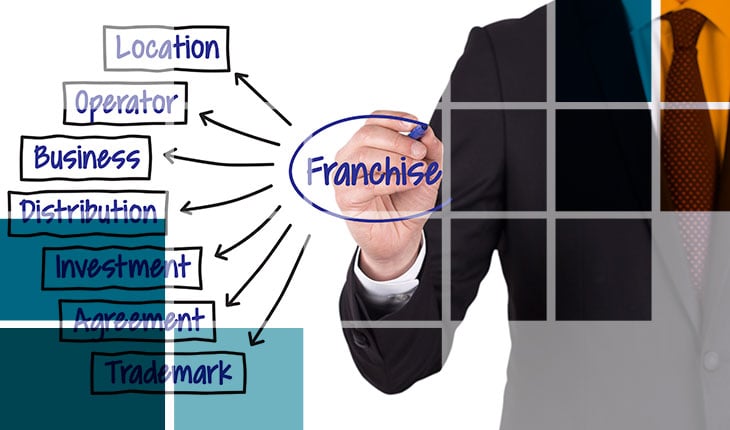 retos-franquicias