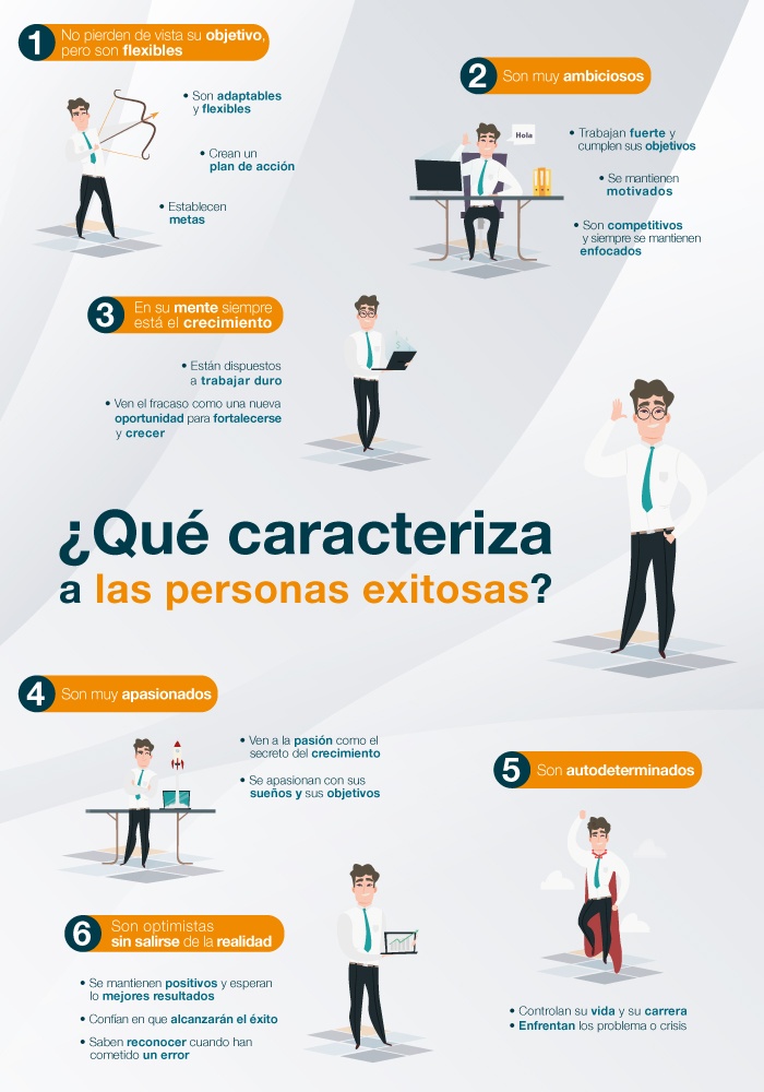 Que-caracteriza-a-las-personas-exitosas