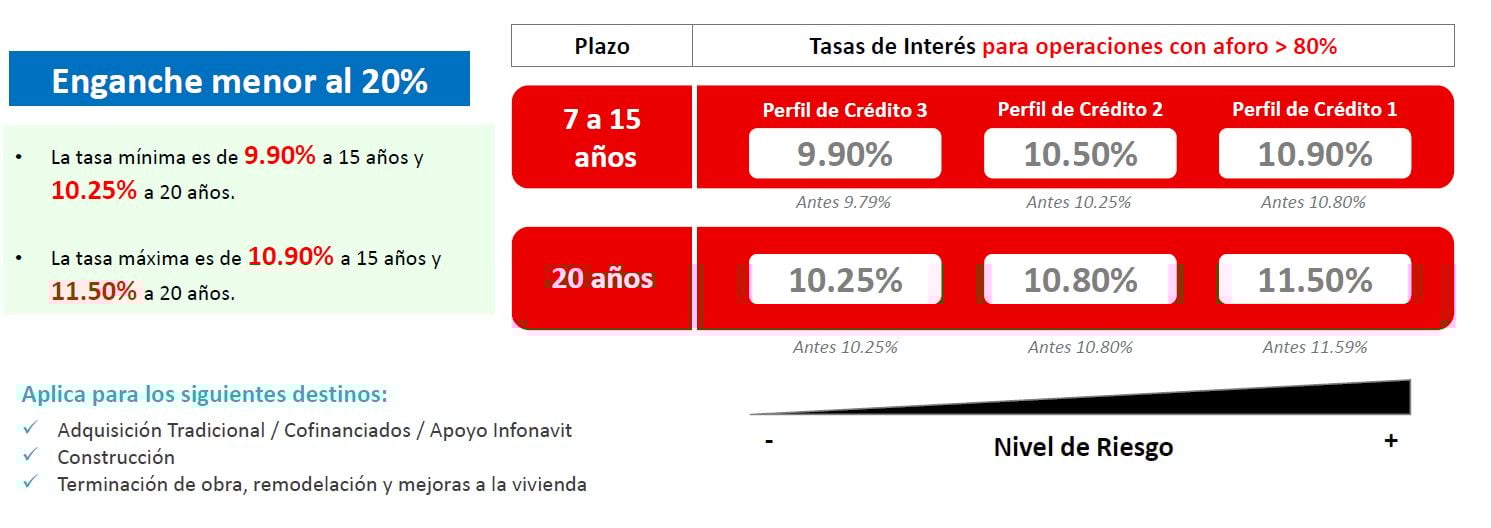 santander 122343-1